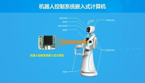 醫(yī)療智能導(dǎo)診機(jī)器人需求激增 嵌入式計(jì)算機(jī)技術(shù)驅(qū)動(dòng)創(chuàng)新升級(jí)