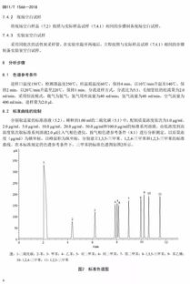 北京地標 環境空氣和廢氣中三甲苯的測定——活性炭吸附/二硫化碳解析氣相色譜法在氣體分析中的應用