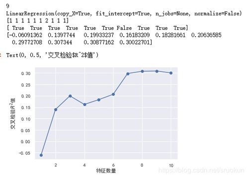 城市空氣質量分析與預測 多維氣體分析的關鍵路徑